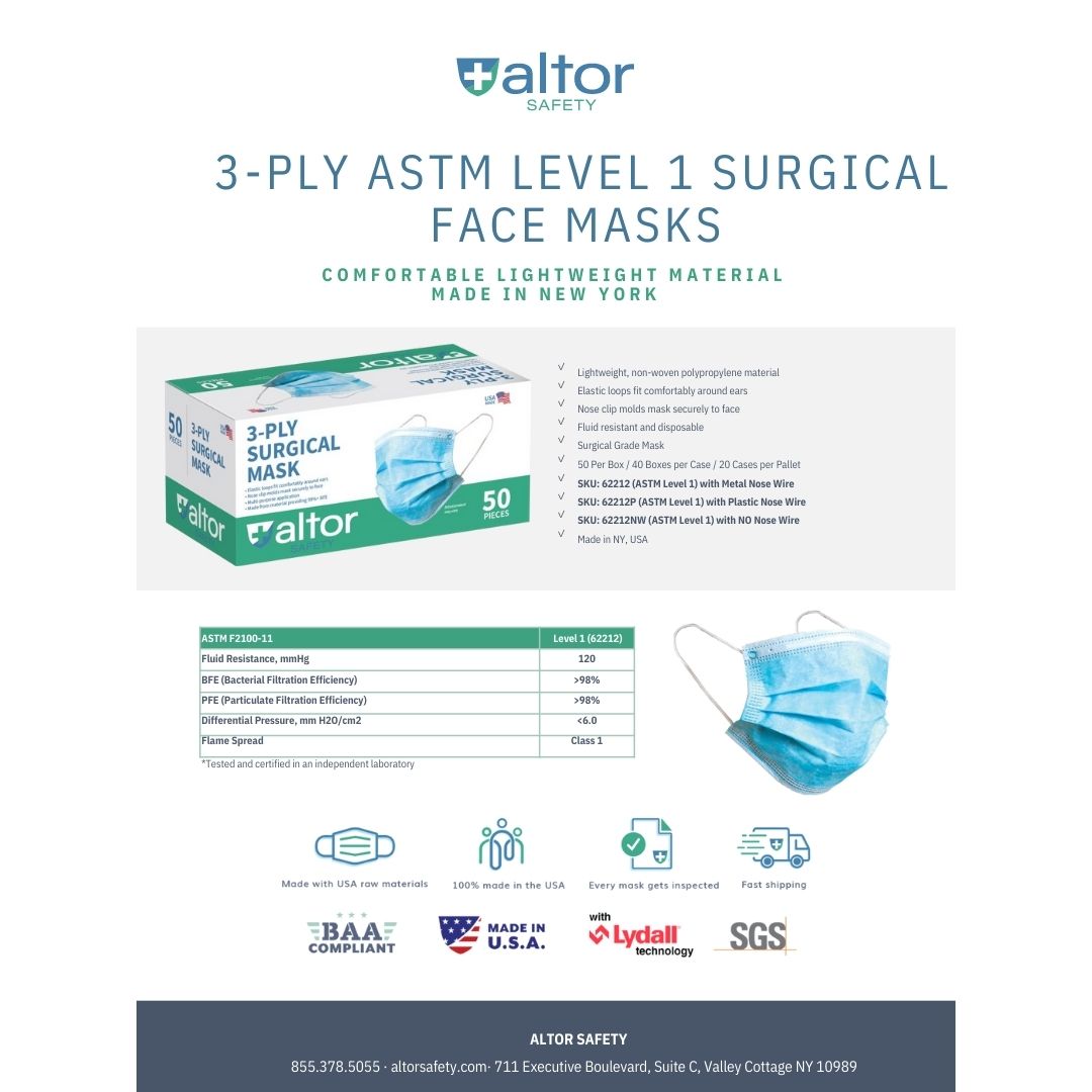 3Ply ASTM Level 1 Surgical Mask