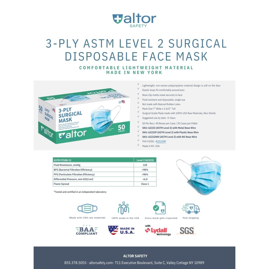 3Ply ASTM Level 2 Surgical Mask