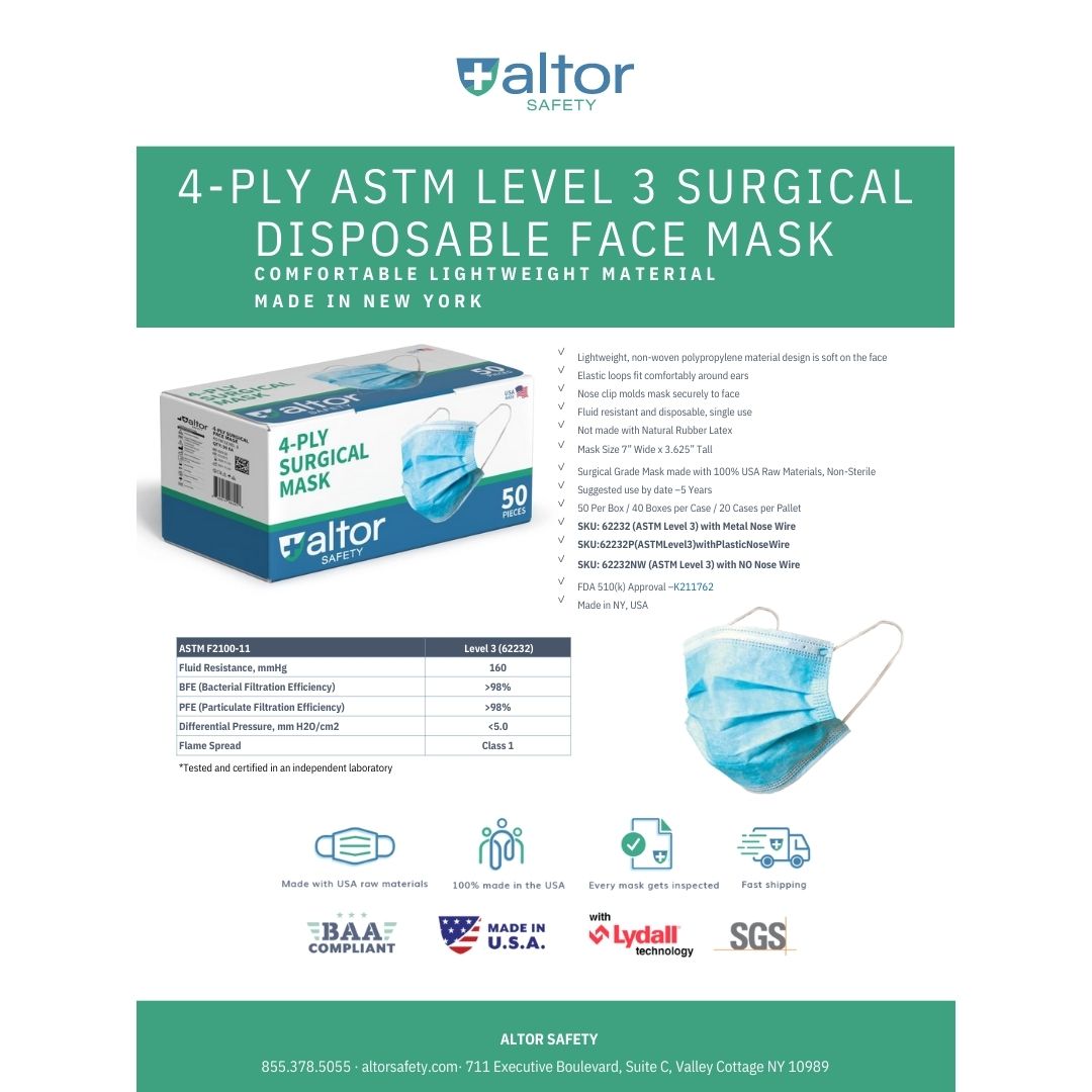 4Ply ASTM Level 3 Surgical Mask